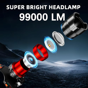 Lampe frontale LED numérique 30W 1000 lumens, étanche, pour randonnée, camping, avec capteur, portée 1000m, autonomie de la batterie - Product Image 2