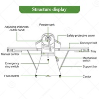 Rouleau à pâte à laminer, laminadora de masa, pâte industrielle, électrique, sobadora manuelle, machine électrique