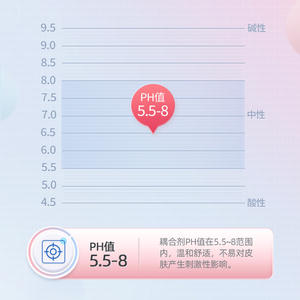 Agente de acoplamiento para ultrasonido médico Wellday, gel transparente de 250g para monitor de frecuencia cardíaca fetal - Product Image 5