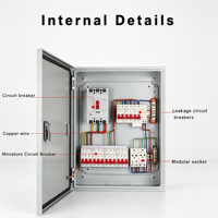 Armoire de distribution triphasée sur mesure IP54-IP67 pour intérieur/extérieur, coffret électrique basse tension, meilleur prix