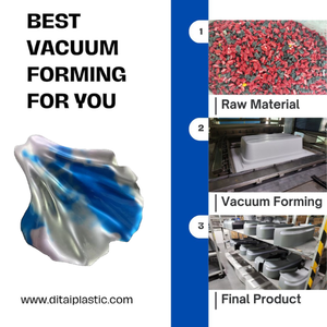 ואקום מותאם אישית להרכיב פלסטיק מכסה תרמילים דקורטיביות פלסטיק לציוד והצגה - Product Image 2