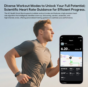 Hyccle AH1 OEM tập thể dục hoạt động ngủ Tracker y tế mà không cần màn hình cảm ứng hiển thị Vòng đeo tay thông minh ban nhạc cho IOT Hombre với <span class=keywords><strong>SDK</strong></span> - Product Image 4