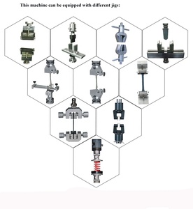 Máquina de Prueba Electrónica Automática Universal para Pruebas de Abrasión, Torsión, Flexión y Resistencia a la Fatiga - Product Image 2