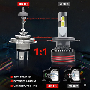 Lampadina <span class=keywords><strong>LED</strong></span> per Fari Auto 3570 12V con Ventola M8 Pro, Luci <span class=keywords><strong>LED</strong></span> <span class=keywords><strong>H1</strong></span> H13 9005 H11 H15, <span class=keywords><strong>Mini</strong></span> Faro <span class=keywords><strong>LED</strong></span> per Auto - Product Image 3