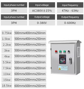 ตู้ควบคุมปั๊มน้ำแบบประหยัดพลังงาน 7.5 กิโลวัตต์ 380 โวลต์ 3 เฟส IP21 VFD สำหรับเครื่องจ่ายน้ำ - Product Image 3