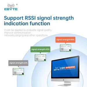 Ebyte ODM E07-900T10S 10dBm Low Power Consumption 868MHz 915MHz TI CC1101 <b>Rf</b> Chip SMD SoC SMD <b>Wireless</b> Serial Port <b>Module</b> - Product Image 4