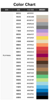 Filament d'imprimante 3D PLA mat 1,75 mm 1 kg extrudé pour imprimantes 3D Bambu (Universel)