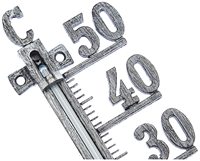 Termometer Taman Digital Big Gardem, Terpasang di Dinding, Bahan Logam Zinc Alloy, Skala Indoor Outdoor, Model Klasik