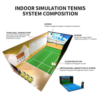 Mur éducatif en acier de simulateur d'intérieur interactif de football et de tennis d'AR pour le divertissement de centre commercial d'école à la maison