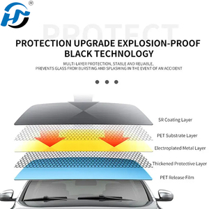Auto vinilo verano Solar UV ventana privacidad tinte película vidrio oscuro pegatina PET Material cuerpo rollo Protector accesorio - Product Image 2