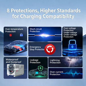 Di Động 65kwh 60kw Di Động Cứu Hộ Pin Nhanh Chóng EV Sạc Năng Lượng Lưu Trữ Khẩn Cấp Đường Cứu Hộ DC Nhanh Chóng Sạc Trạm - Product Image 6