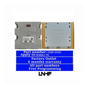 LNHF Factory Outlet 21Q8-32182 R300LC-9S ECU ECM Unité de Commande Électronique Excavatrice 21Q8-32182 MCU - Product Image 1