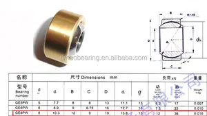 Pirinç dış yarış rulman küresel düz rulman GE16PW bilyalı mafsal ortak rulman GE16PW 16*32*21mm