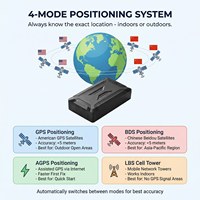 Pelacak GPS Beidou Nirkabel 4G Daya Tahan Baterai Lama 45 Hari Pemasangan Magnetik di Dashboard Pelacakan Real-Time 1 Tahun untuk Mobil Truk Armada Aset