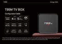 Boîtier vidéo MXQ PRO 5G en streaming WiFi Android 9.0 Résolution vidéo 4k Décodeur vidéo 3d Android TV