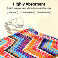 Serviette de plage en microfibre turque personnalisable pour adultes, séchage rapide, résistante au sable, pour la plage, la piscine, le camping
