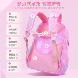 Elementary School Backpack 15 Inches Large Capacity Unisex With Interior Zipper Pocket For School Education - Product Image 3