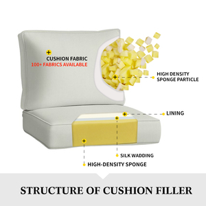 وسادة زاوية للأريكة مقاومة للماء وقابلة للإزالة والغسل، مصنوعة من البوليستر 100٪، بتقنية النسج، محشوة بالفوم، مقاومة للأشعة فوق البنفسجية، مناسبة للأثاث الخارجي - Product Image 6