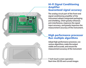 Detector de Agua Subterránea ADMT-300SX de Alto Rendimiento, Buscador de Agua para Estudios de Campo Eficientes, Aplicación Geofísica en Pozos Profundos - Product Image 6