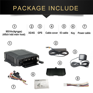 CITOPS mdvr kit 8 caméras 2 tb conexion <span class=keywords><strong>aeronautica</strong></span> dvr 8 canaux gps 4g wifi camion mdvr - Product Image 6