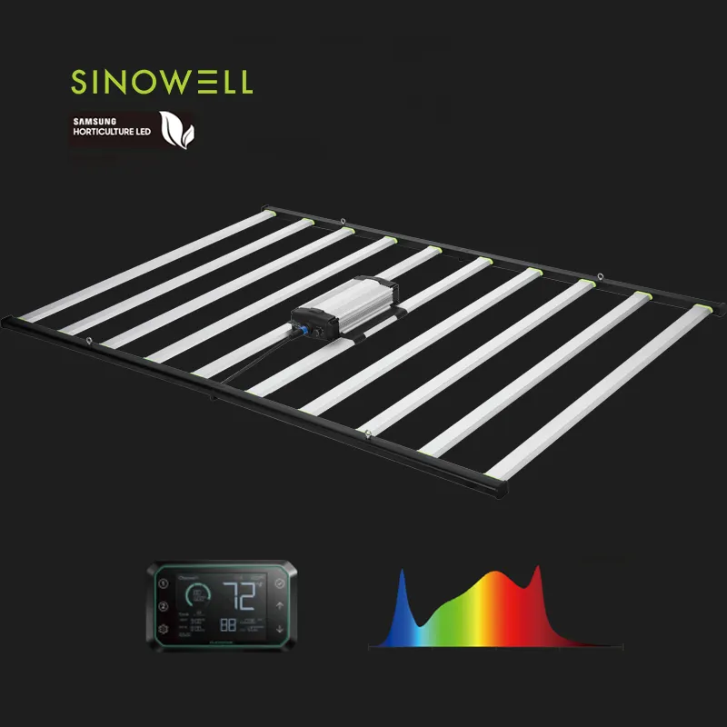Sinowell عالية الطاقة ، ضوء نمو LED خافت النعناع 301b h Evo