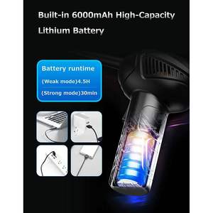 เครื่องเป่าลมทำความสะอาดด้วยไฟฟ้าแบบชาร์จไฟได้สำหรับรถยนต์/พีซี/คีย์บอร์ด/น้ำยาทำความสะอาดที่สะดวกสำหรับสัตว์เลี้ยง - Product Image 2