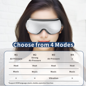 Masajeador de ojos para aliviar la migraña, ayuda a dormir, relajarse con dispositivo inalámbrico de música para el cuidado de los ojos - Product Image 3