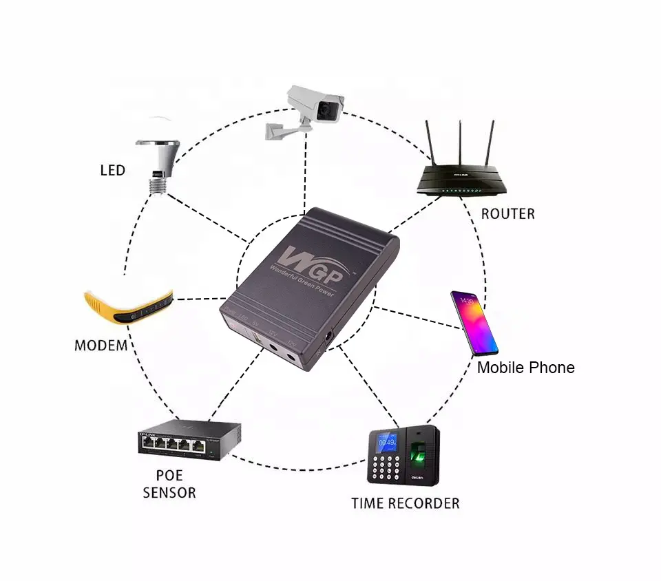 WGP OEM OEM 12V 9V 5V 5/12/12 alimentazione a batteria di Backup portatile Indoor Online DC Mini UPS per WiFi Router Modem telecamera CCTV