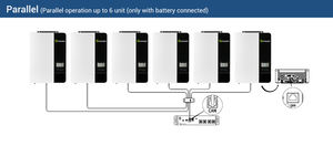 Growatt-inversor solar paralelo SPF3500ES SPF5000ES, sin conexión a la red, modo sin batería, uso doméstico, 6 unidades - Product Image 6