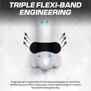 Tira <span class=keywords><strong>Nasal</strong></span> Magnética Tiras Nasales Transparentes Cinta para Nariz y Boca Kit Magnético de Tiras Nasales - Product Image 3