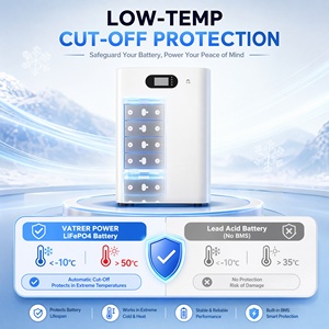 Factory Direct Sale <b>Solar</b> <b>Kits</b> 5kVA 10kVA 5kW 6kW 8kW 10kW 16kWh 20kWh Lithium Ion Battery System for Distributor PT1500 Mppt Co - Product Image 4