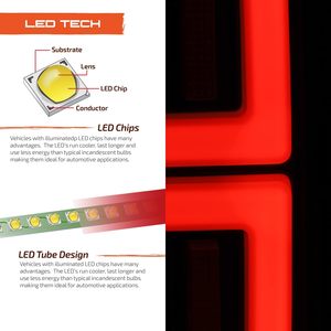 Luces Traseras LED Completas, Doble Tubo en C, Luz de Circulación Diurna DRL, Luz de Giro, Carcasa Negra, Lente Transparente para <span class=keywords><strong>Ford</strong></span> <span class=keywords><strong>Bronco</strong></span> 2021-2024, 2/4 Puertas - Product Image 5
