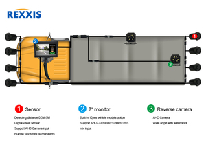 Thay đổi khoảng cách Hệ thống hỗ trợ đỗ xe 8 cảm biến thông minh với các tính năng thay đổi màu sắc hiển thị ngược lại ống kính kép - Product Image 4