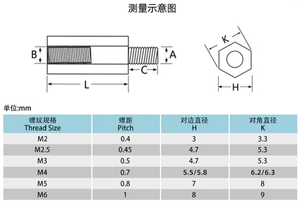 Nhà Máy Giá M2.5 Nam Nữ Brass <span class=keywords><strong>standoff</strong></span> Vít Hex PCB <span class=keywords><strong>standoff</strong></span> spacer - Product Image 6