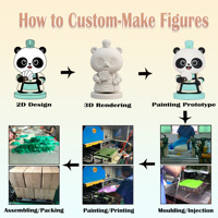 Figurine de panda en PVC personnalisée, style chinois traditionnel, Zhuge Liang, objet de collection, décoration de bureau, cadeau pour la remise des diplômes, Thanksgiving - Non toxique