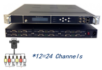 Solución de Bajo Costo, Modulador AV a RF de 24 Canales, Señales V/A con Codificador RCA IP para Transmisión en Vivo