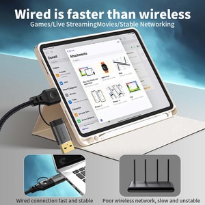 Câble <span class=keywords><strong>Ethernet</strong></span> Gigabit 2-en-1 USB-A/Type-C vers RJ45 1000 Mbps pour Connexion Filaire Externe des Ordinateurs Portables/Téléphones/Tablettes – En Stock - Product Image 4