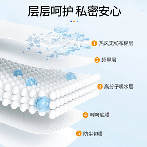 Toallas Sanitarias Kangchacha Ultra Finas de 245mm X 80mm para Uso Diario - Product Image 2