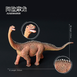 Figura de dinosaurio t-rex de simulación, modelo sólido de PVC, figuras de animales al por mayor, figuritas de juguete - Product Image 4