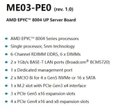 Carte mère Gigabyte ME03-PE0 (rév. 1.0) pour processeurs EPYC série 8004 DDR5, reconditionnée, testée et expédiée