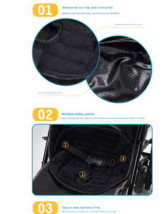 Protector de <span class=keywords><strong>Asiento</strong></span> para Bebé, Multiusos, Impermeable y Antiderrames, para <span class=keywords><strong>Silla</strong></span> Alta, <span class=keywords><strong>Asiento</strong></span> de Auto y Cochecito, para Niños Pequeños - Product Image 5