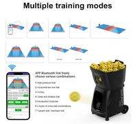 Machine d'entraînement de pickleball professionnelle ABS PP-Smart PRO avec trémie de 85+ balles, durable, légère, écologique et contrôlée par application