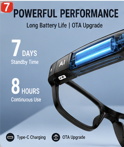 Lunettes caméra IA avec interprétation simultanée, assistant vocal et emballage personnalisé pour enregistrement d'appels professionnels en voyage - Product Image 3