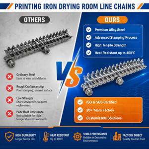 Cadenas <span class=keywords><strong>de</strong></span> línea para sala <span class=keywords><strong>de</strong></span> secado <span class=keywords><strong>de</strong></span> <span class=keywords><strong>hierro</strong></span> <span class=keywords><strong>de</strong></span> impresión HX16AF37 <span class=keywords><strong>de</strong></span> acero aleado termomecánicamente estable para reducción <span class=keywords><strong>de</strong></span> residuos en la línea <span class=keywords><strong>de</strong></span> costura lateral - Product Image 2
