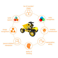 Vente flash - Jouets éducatifs STEM pour enfants - Kit de construction DIY - Blocs de construction en caoutchouc souple à assembler