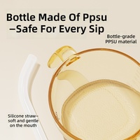 Ensemble de vaisselle pour enfants en PPSU sans BPA, portable, avec bol d'alimentation pour bébé et paille – Offre spéciale OEM