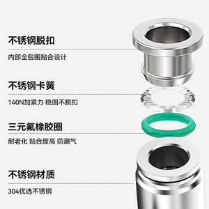Li Guang Aerodynamics 304 Stainless Steel <b>Quick</b> <b>Connector</b> Pneumatic Air Coupler High Pressure Corrosion Resistant - Product Image 1
