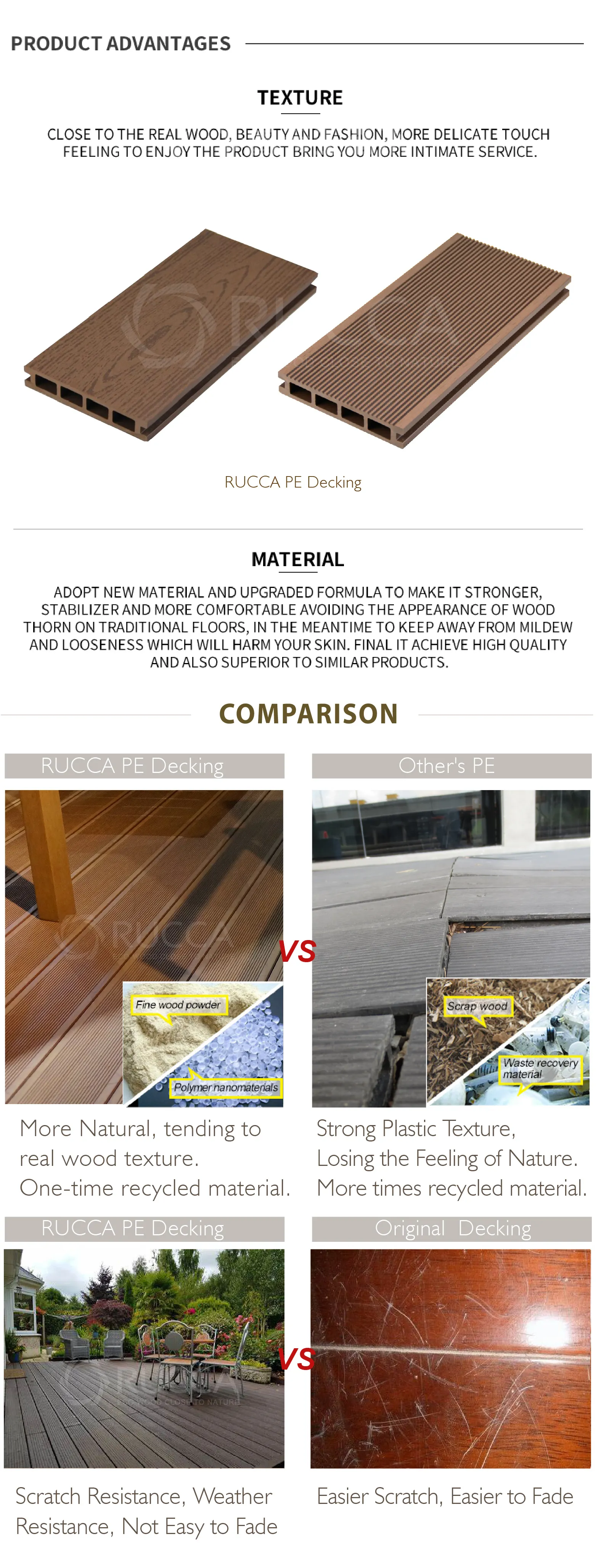 Decking 140*25mm del giardino esterno della pavimentazione del PVC composito di plastica di legno del WPC di vendita diretta eccellente della fabbrica di modo in cina