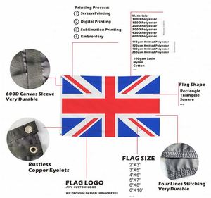 ธงโพลีเอสเตอร์พิมพ์ลายดิจิทัลแบบกำหนดเอง ขนาด 3x5 ฟุต สไตล์สปอร์ต เป็นมิตรกับสิ่งแวดล้อม สำหรับงานปาร์ตี้ กิจกรรม และของขวัญ - Product Image 5
