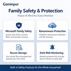 Familien-Abonnement für bis zu 6 Benutzer 6TB OneDrive <span class=keywords><strong>Word</strong></span> Excel PowerPoint Monatliche/Jährliche <span class=keywords><strong>Lizenz</strong></span> Digitaler Download - Product Image 3